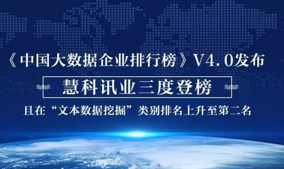 慧科三度榮登中國大數(shù)據(jù)企業(yè)排行榜，排名又叒叕上升啦