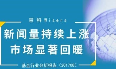 【慧說報告】2017年十月第2期-基金行業(yè)傳播分析——市場回暖趨勢明顯