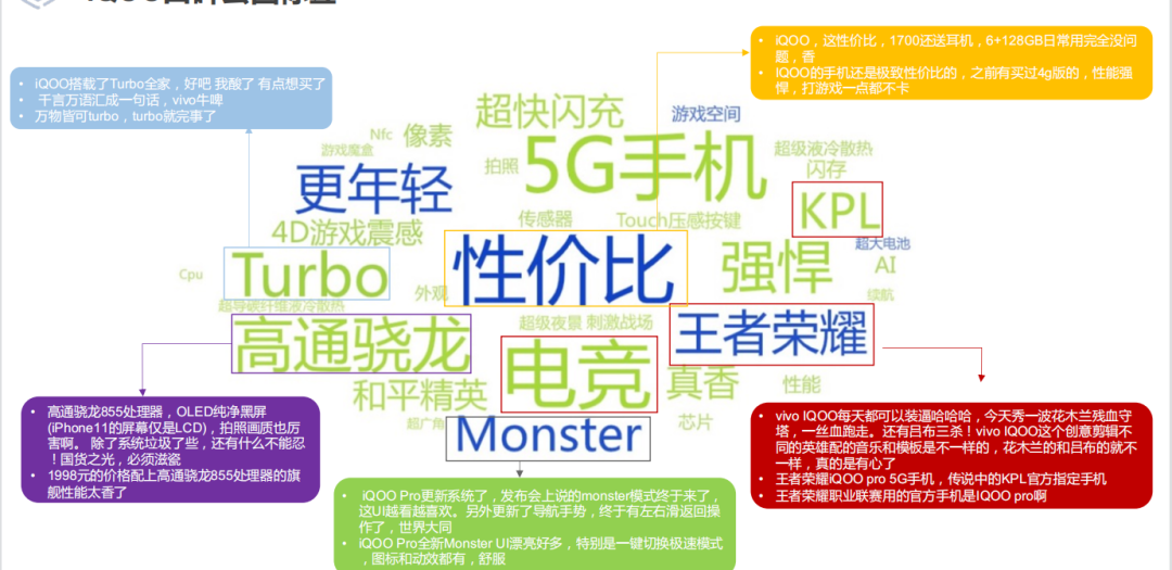“野蠻生長”的3C行業(yè)如何面對消費者需求升級？