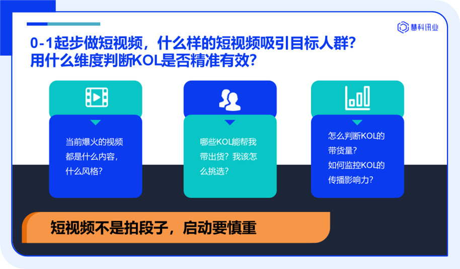 后疫情時代 To B市場人如何用數(shù)字化呈現(xiàn)多維度營銷效果？
