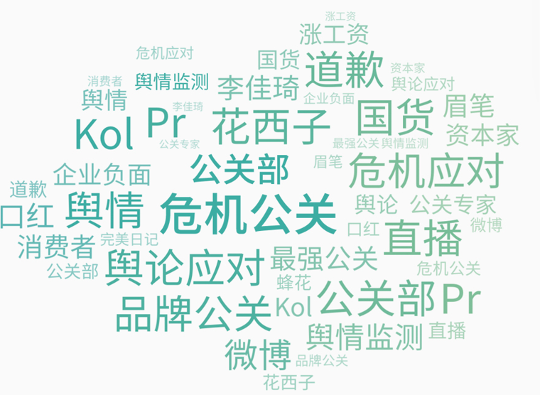 花西子PR集體辭職后續(xù)：用免費打起“情懷牌” 這波公關“瘋神”了嗎?