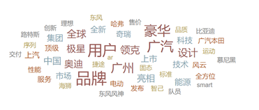 熱點(diǎn)觀察 | 廣州車(chē)展：合資品牌+自主品牌 全面出擊  卷出新高度
